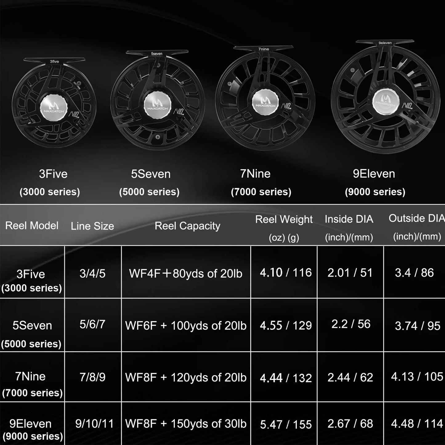 HookUpCo. Lightweight CNC Machined Fly Fishing Reel