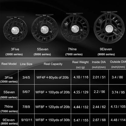 HookUpCo. Lightweight CNC Machined Fly Fishing Reel