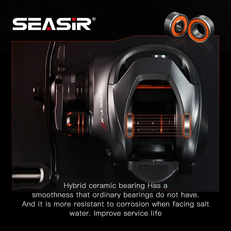 HookUpCo. Cast-X2 High-Speed Baitcasting Reel