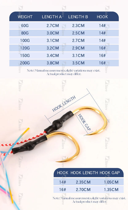 HookUpCo. Fast Sinking Jig Lure - HookUpCo.