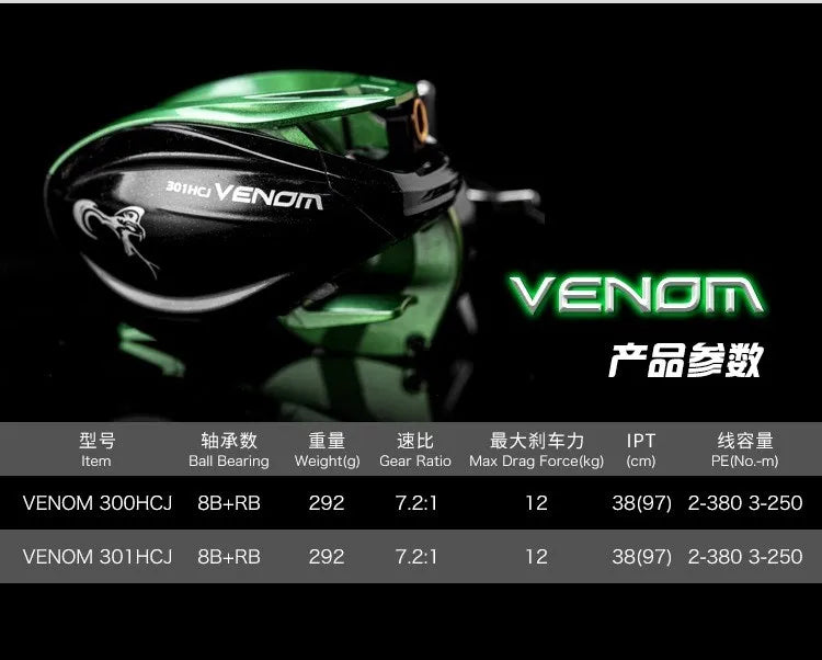 HookUpCo. Venom Deep Sea Baitcasting Reel - HookUpCo.