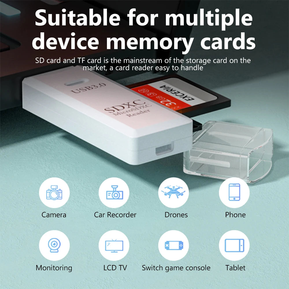 High-Speed 2-in-1 USB 3.0 Card Reader for Micro SD & TF