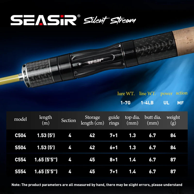 HookUpCo. Carbon Fiber Baitcasting Rod 1.65M - HookUpCo.