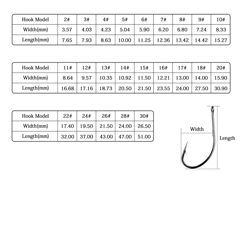 HookUpCo. High Carbon Fishing Circle Hooks 50pcs - HookUpCo.