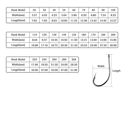 HookUpCo. High Carbon Fishing Circle Hooks 50pcs - HookUpCo.