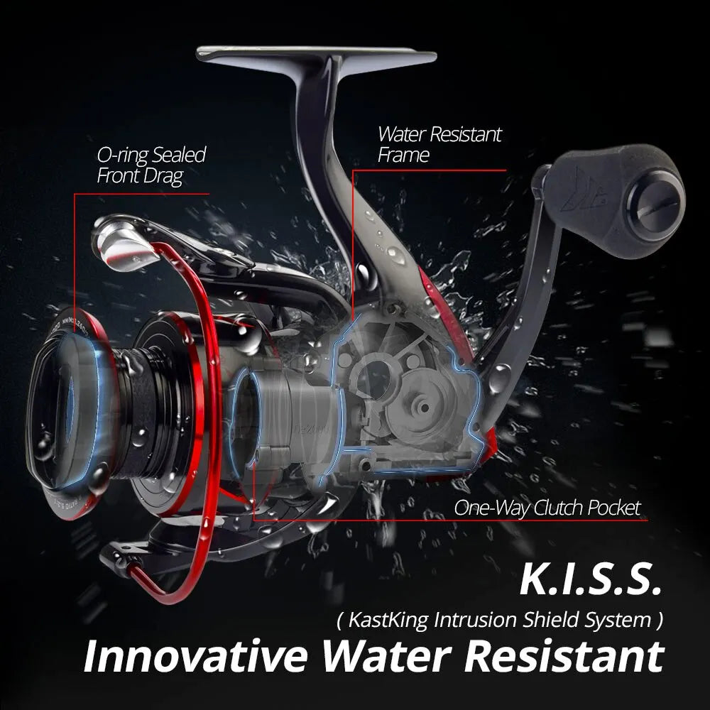 HookUpCo. Sharky III Spinning Reel 18KG Drag - HookUpCo.
