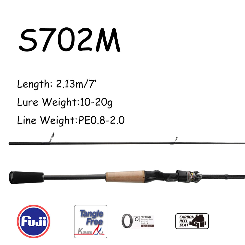HookUpCo. High Carbon Fishing Rod for Bass - HookUpCo.