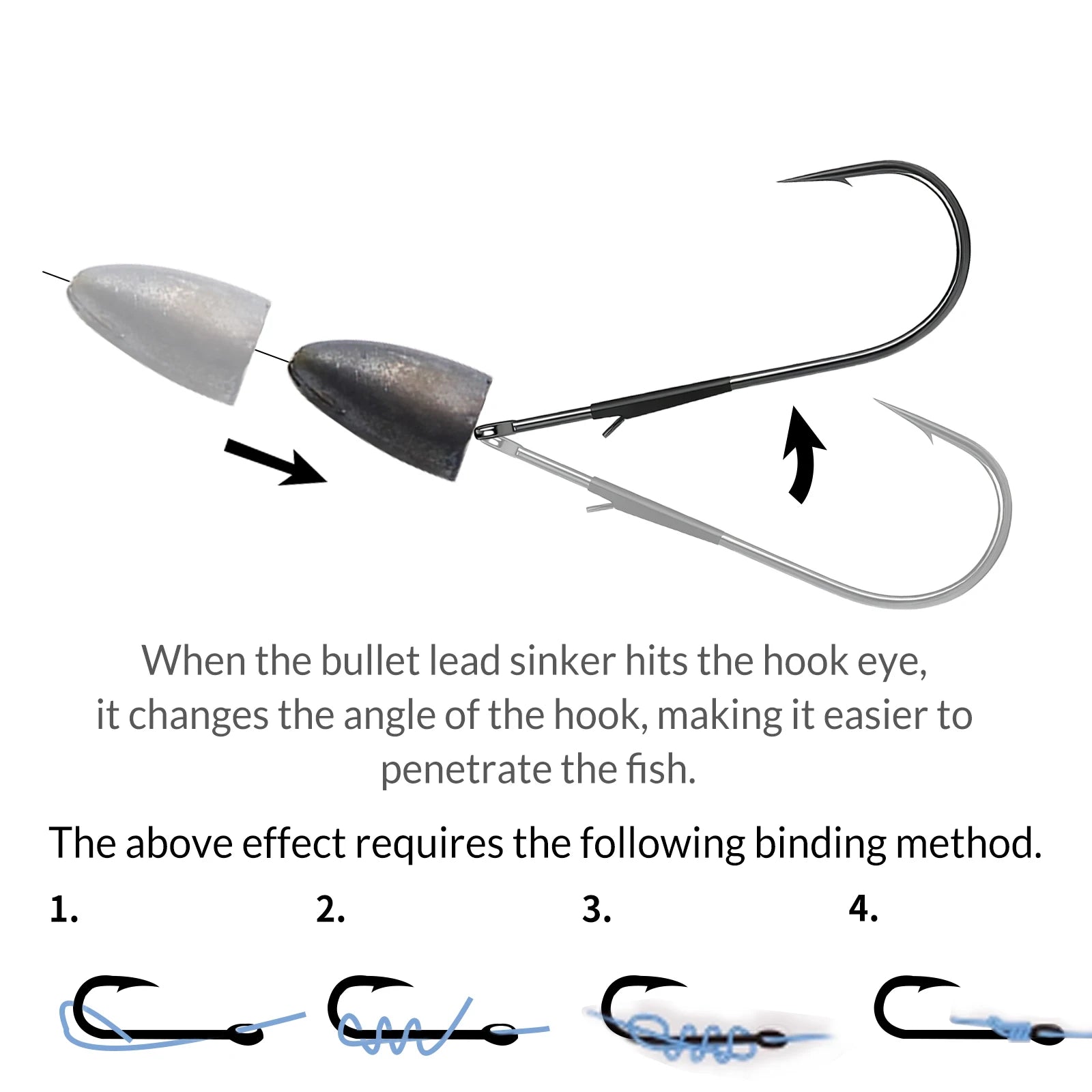 HookUpCo. Heavy Cover Worm Hooks for Bass Fishing - HookUpCo.