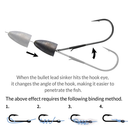HookUpCo. Heavy Cover Worm Hooks for Bass Fishing - HookUpCo.