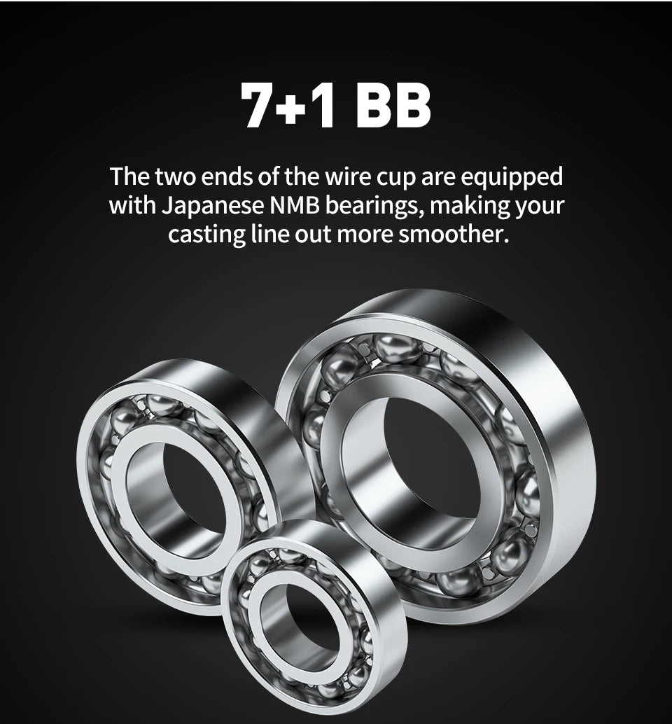 Close-up of three Japanese NMB ball bearings for fishing reels on a dark background.