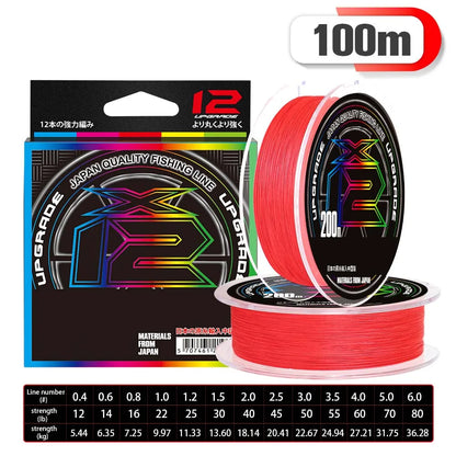 HookUpCo. X12 Xbraid High Strength Fishing Line