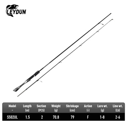 HookUpCo. Ultralight Carbon Fiber Fishing Rod - HookUpCo.