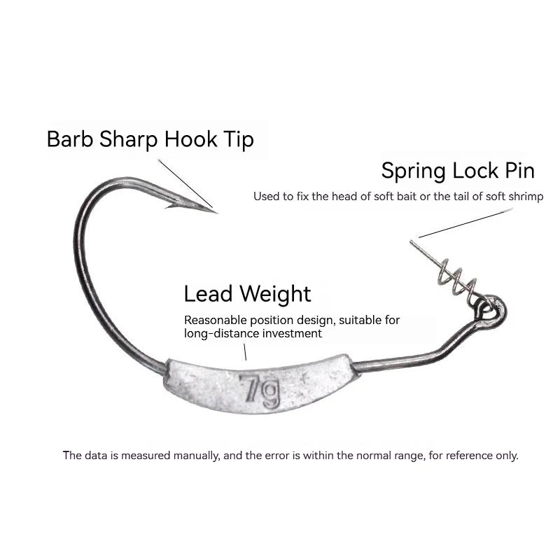 HookUpCo. 5-Piece Offset Fishing Hook Set - HookUpCo.