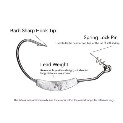 HookUpCo. 5-Piece Offset Fishing Hook Set - HookUpCo.