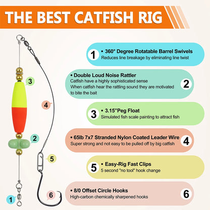 HookUpCo. Catfish Rattle Float Rig Set - HookUpCo.
