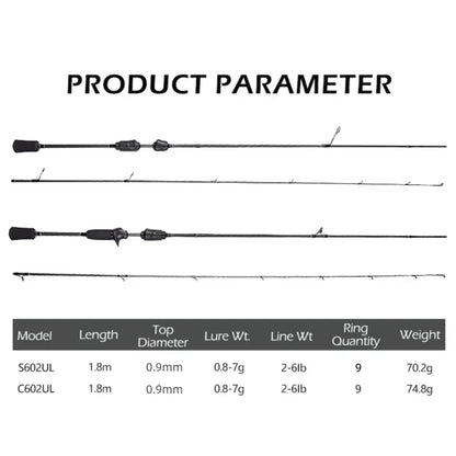 HookUpCo. Mavllos 4-Section Carbon Fishing Rod - HookUpCo.