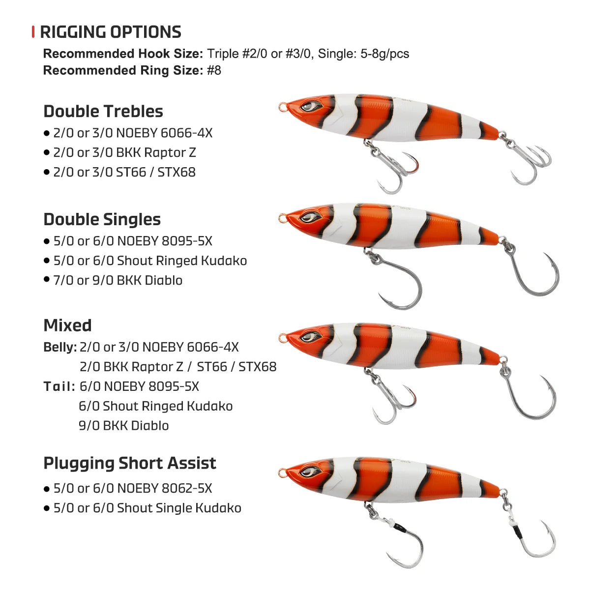 HookUpCo. Jaeger Stickbait Lure for Big Game Fishing - HookUpCo.