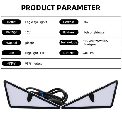 Universal LED Devil's Eye Headlights for Enhanced Safety