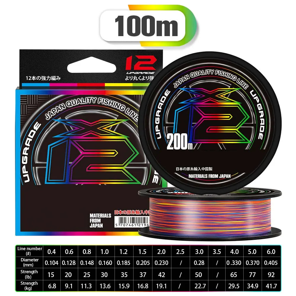 HookUpCo. X12 Xbraid High Strength Fishing Line