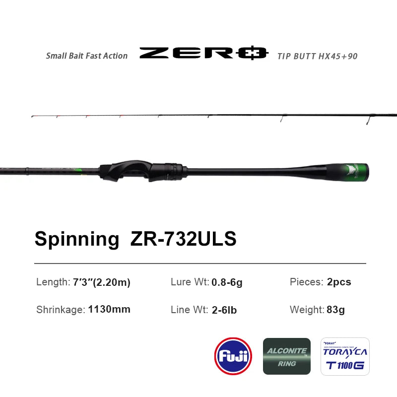 HookUpCo. High Carbon Long Throw Fishing Rod