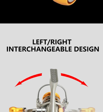 Fishing reel with left or right interchangeable handle design and orange accents