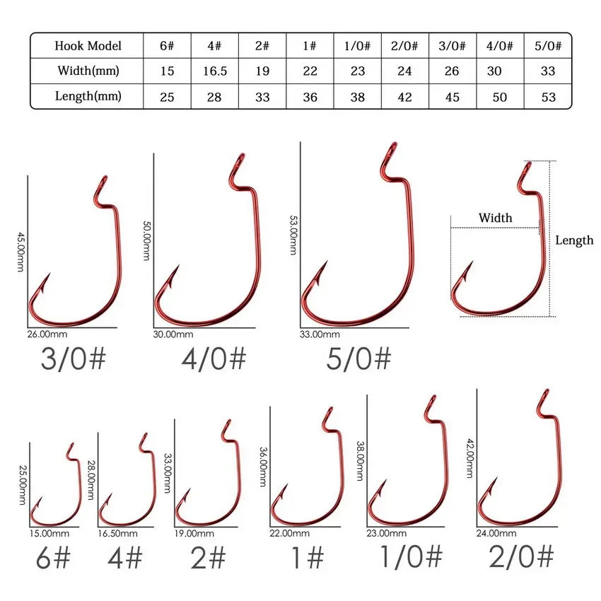 HookUpCo. 10-Piece Carbon Steel Fishing Hooks - HookUpCo.