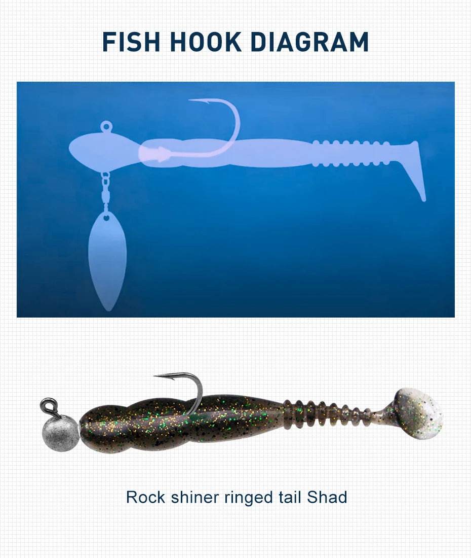 Fish hook diagram with a rock shiner ringed tail shad fishing lure, outdoor fishing gear.