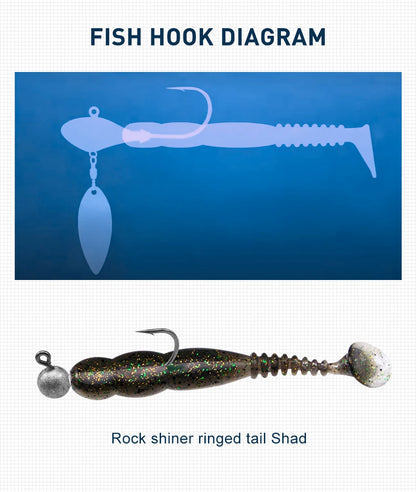 Fish hook diagram with a rock shiner ringed tail shad fishing lure, outdoor fishing gear.