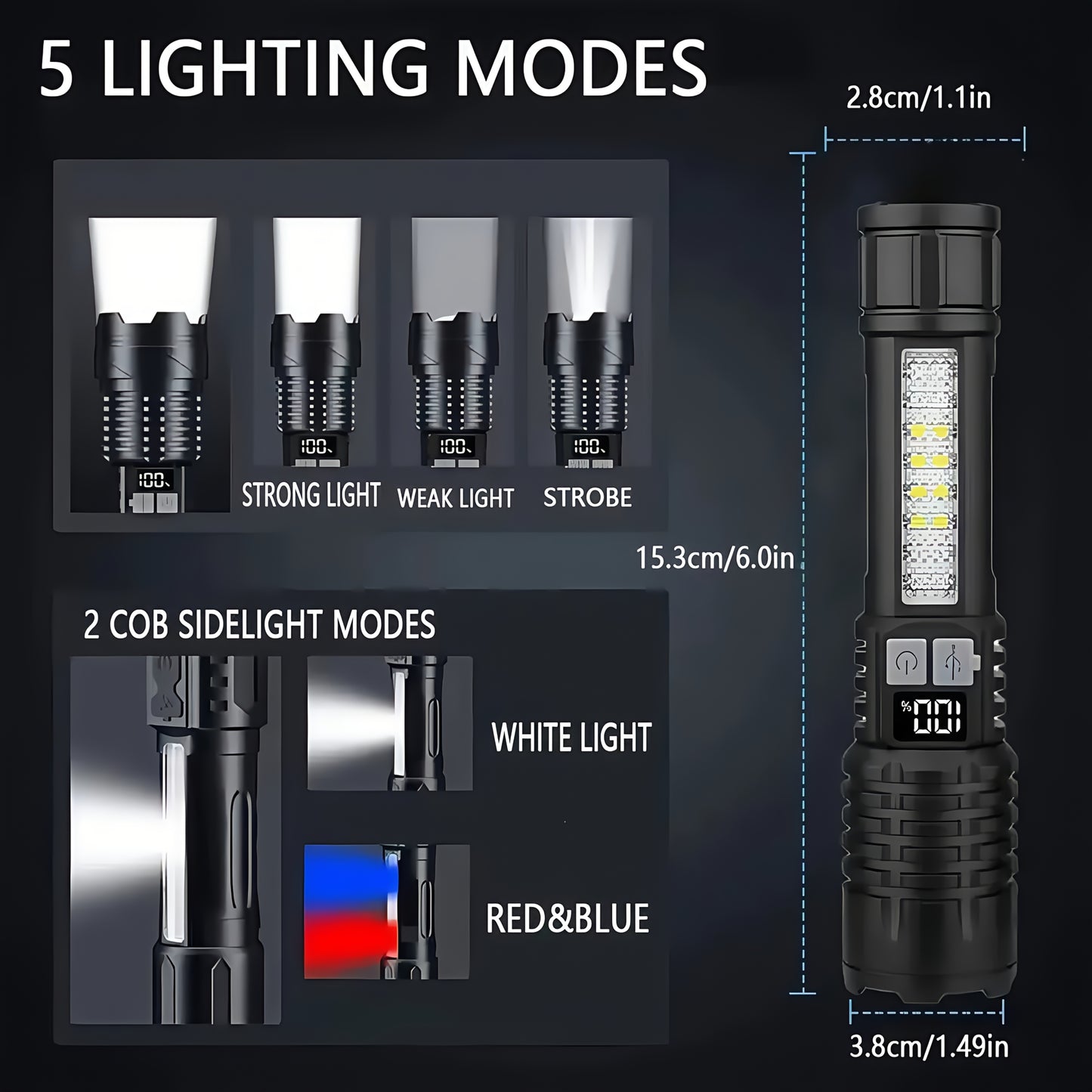 Ultra-Bright 2-Pack Rechargeable LED Flashlights with 5 Modes