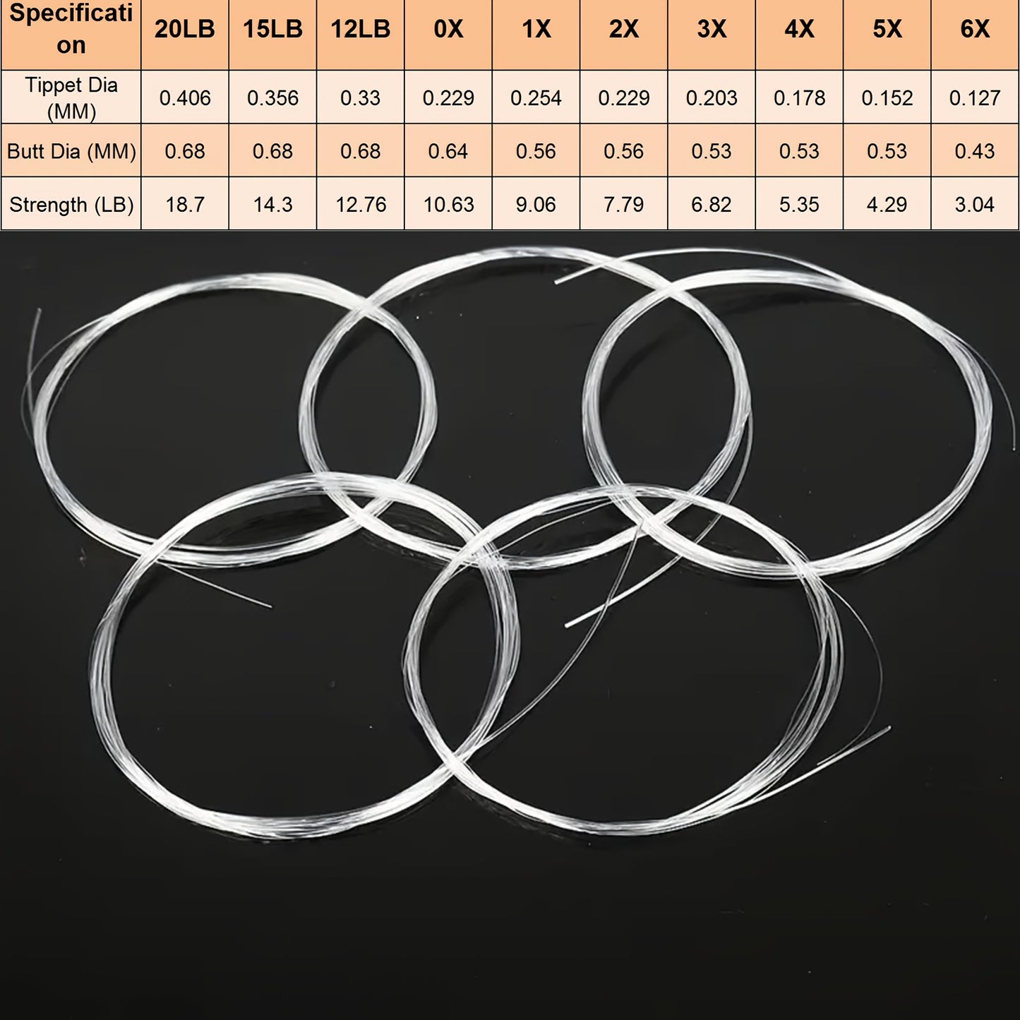 Tika Sports Nylon Tapered Leader Line for Precise Hook Setting