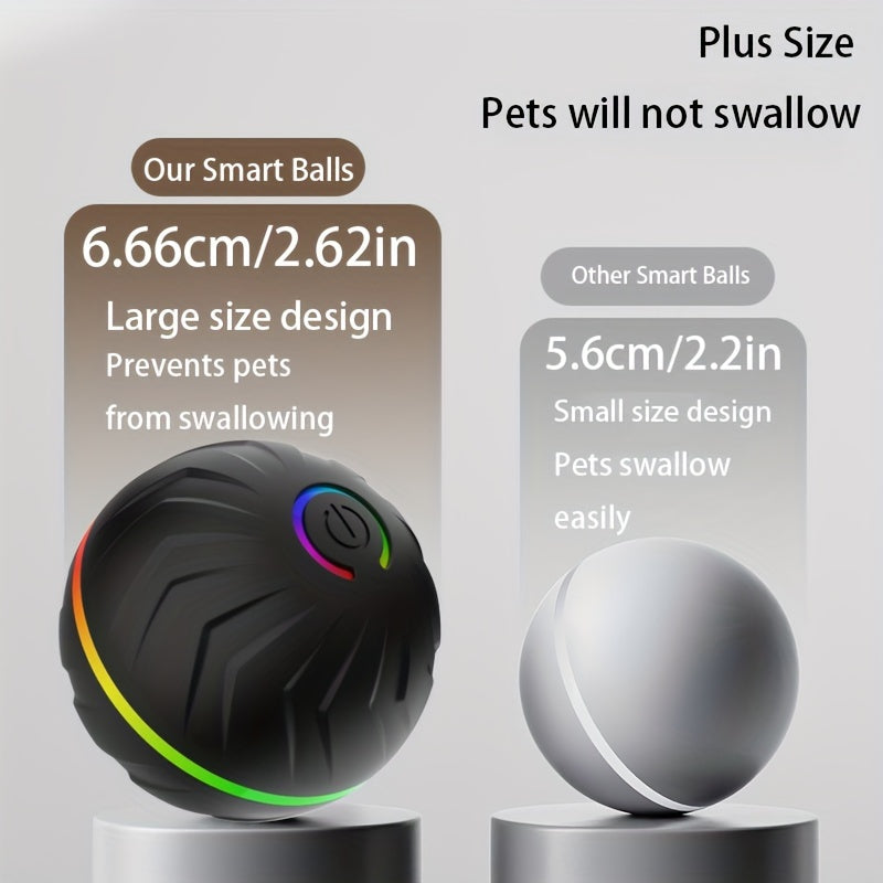 Interactive Rechargeable Dog Ball - Motion-Activated Fun