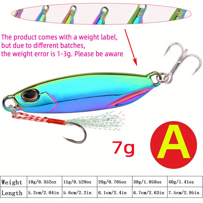 Colorful Electroplated Spoon Jigs for Freshwater Fishing